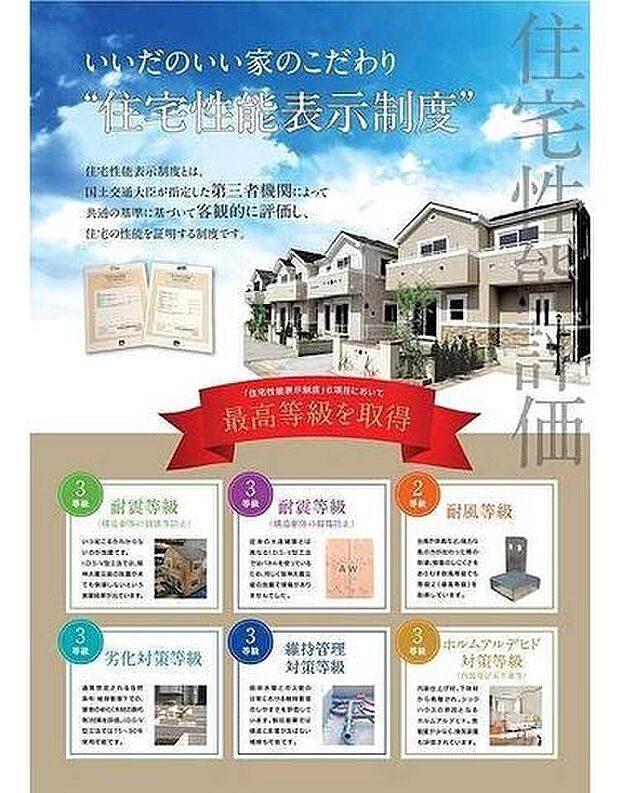 住宅性能表示制度6項目で第三者機関による検査を経て等級を取得しています。