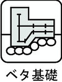 建物全体を面で支えるベタ基礎を採用。耐震性や不同沈下への耐久性に優れ、床下防湿対策になるのが特長です。 