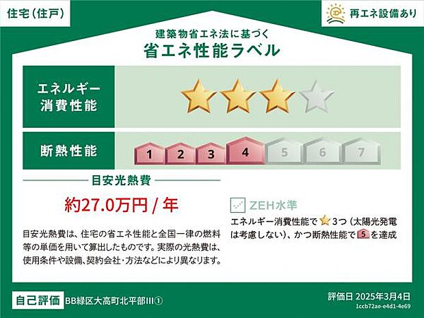 省エネ性能ラベルは建物のエネルギー消費性能を一目でわかりやすく示すための表示です。このラベルにはエネルギー消費性能が星の数で表示され、実際の消費エネルギーが省エネ基準より少ないほど星の数が増えます。 