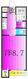 Pastel〜パステル〜 2階/203