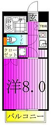 パレス・ベラージオ 1階/101