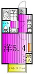 ユーフラット天王台のイメージ