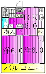 スカイブル梅台 2階2DKの間取り