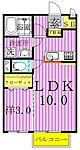サンハウスナカノIIのイメージ