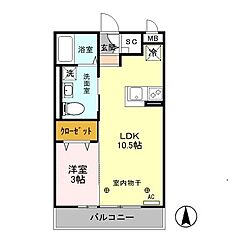 物件の間取り