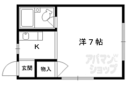 ハイツジュン 3階/301