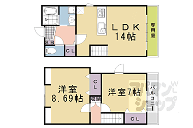 間取り：226076659275