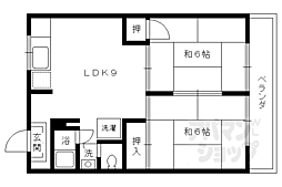 ロイヤルハイツ藤田 3階/301