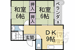 プリヴュイクシマ 2DKの間取図画像