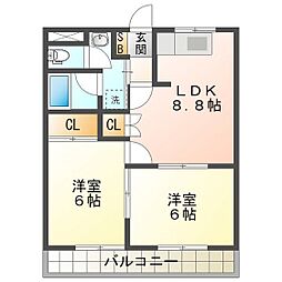 ファーストロード 3階