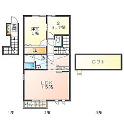 アパートB 1SLDKの間取図画像