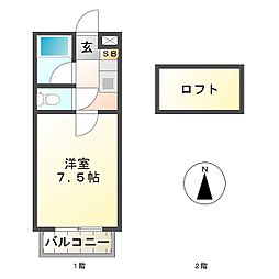 Towards 1階