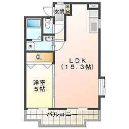 プランドール 2階