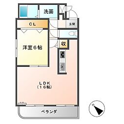 フレンドリーI 1階/103