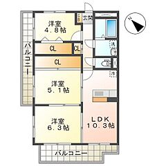 物件の間取り