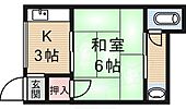 茨木アパートのイメージ