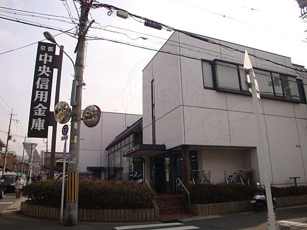 画像20:京都中央信用金庫木幡支店まで1、562ｍ