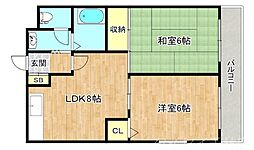 コーポアルテミス 2階2LDKの間取り