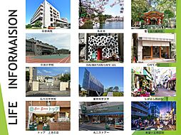 周辺施設の画像