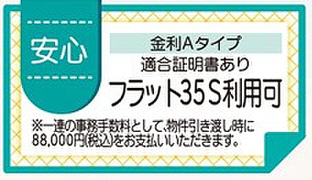 一定の基準を満たした住まいで、フラット35Sの利用が可能です。