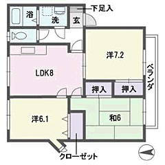 物件の間取り
