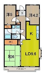 プランドール白幡 3LDKの間取図画像