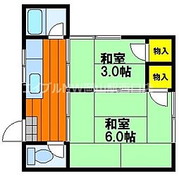 コーポ藤森 2階