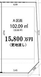 -VECS-売地 杉並区西荻北3丁目 西荻窪駅徒歩5分