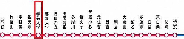 東急東横線『学芸大学』駅 徒歩15分