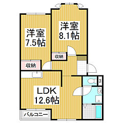 物件の間取り