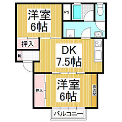 物件の間取り