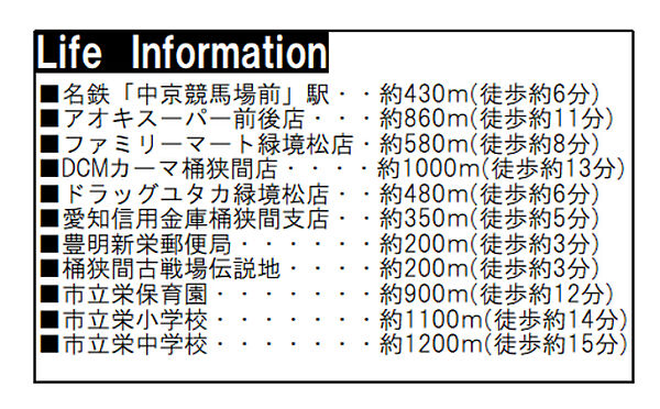 ライフインフォメーション