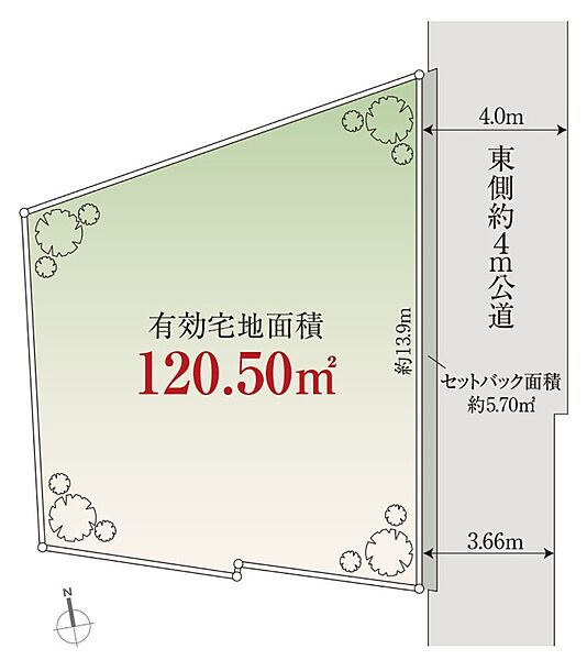 土地価格18880万円一括での販売もご相談ください