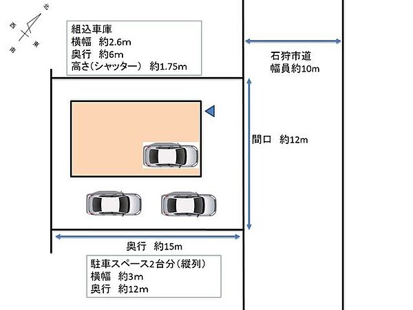 【敷地図】敷地内に駐車3台（組込車庫1台分、駐車スペース2台分）可能です。組込車庫は、高さ約1.75ｍ、幅約2.6ｍ、奥行約6ｍです。駐車スペースは幅約3ｍ、奥行約12ｍです。