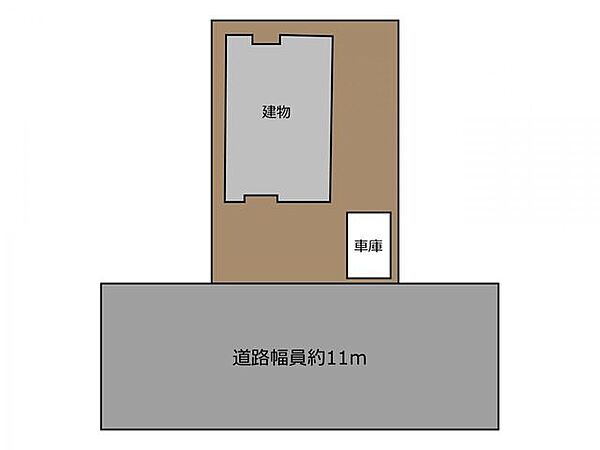 【リフォーム中】敷地図