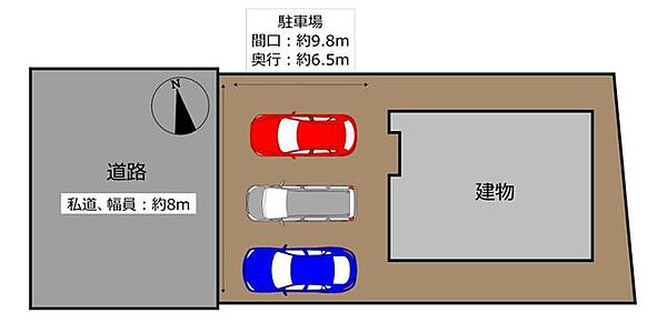 【敷地図】普通車並列3台駐車可能です。