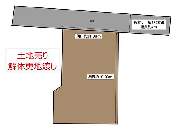 【土地売り】測量中です。解体更地渡しです。