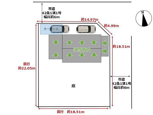 幅員6ｍの角地になります。南側は広い庭になっているのでガーデニングやバーベキューなどの趣味のスペースにいかがでしょうか。