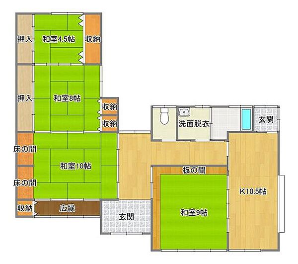 現況販売