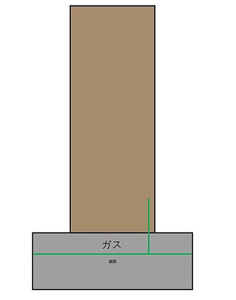 ガス配管の図面です。