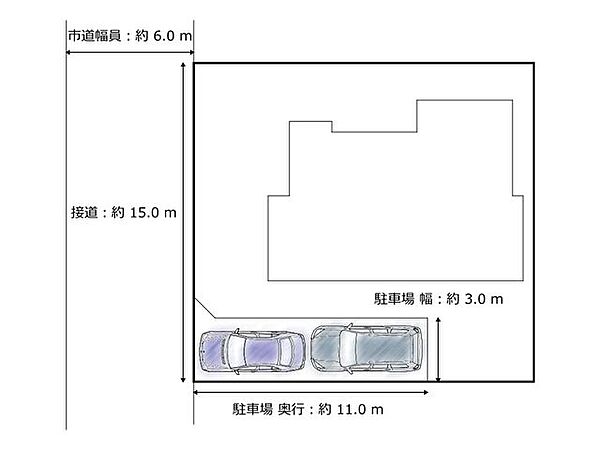 （駐車場拡張後の区画図）駐車場拡張工事を行なっております。拡張後は普通車で縦列2台駐車可能です。
