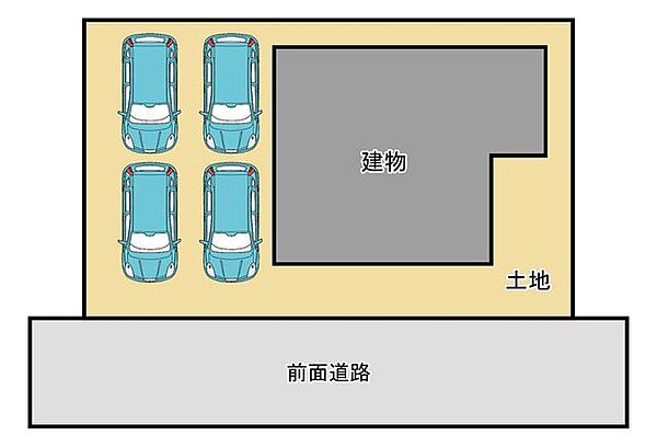 【区画図】土地53坪。駐車場スペースは4台です。前面道路が約6ｍと広く、車通りも少ないので安心です。