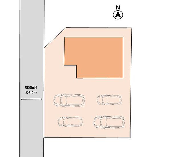 【敷地配置図】敷地配置図です。駐車は縦並列4台可能です。南向きで陽当たりの良いオウチ。南側にはお庭スペースもあるので、趣味のスペースやお子様やワンちゃんの遊び場としても活用していただけます。