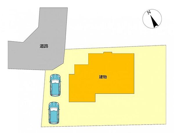 【敷地図】2台駐車可能です。南側、東側に庭があるので日当たりも十分ですね。