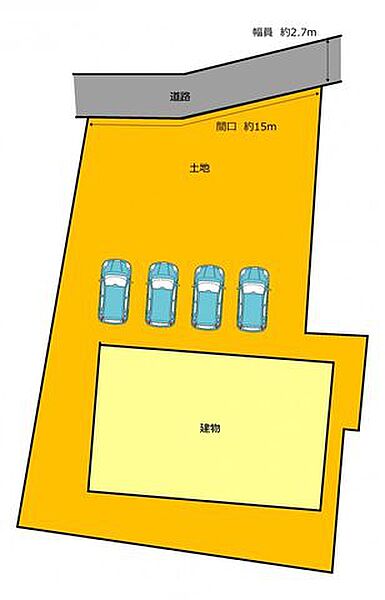 【敷地図】約2.7mの道路に約15m接しています。車通りの少ない道で間口も広いので、車の出入りは楽にできます。