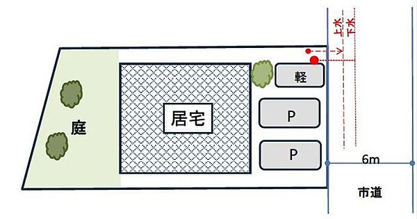 【敷地概要図】幅約6ｍの前面道路に接する並列2台と小型1台分の駐車場。その遠巻きに見える富士の姿は、日常にちょっぴり癒しを与えてくれます。敷地の南側には程良い広さのお庭も完備しています。