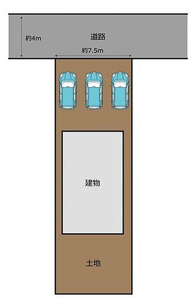 【区画図】外構工事を行います。並列駐車3台可能なスペースに拡張予定です。