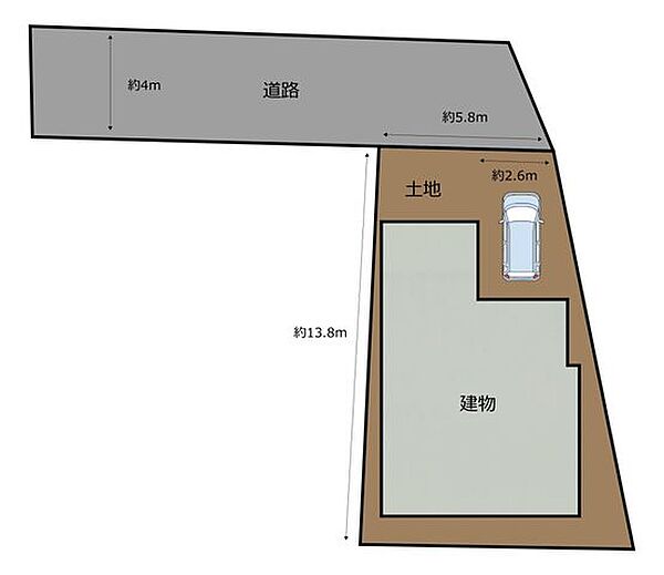 【区画図】軽自動車1台駐車可能です。