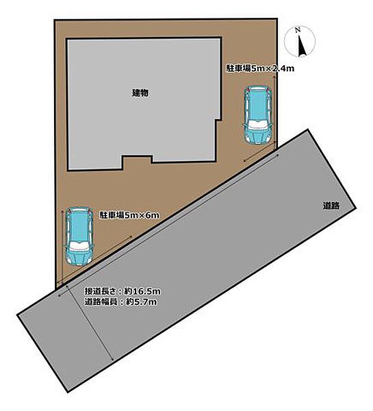 その他を拡大表示