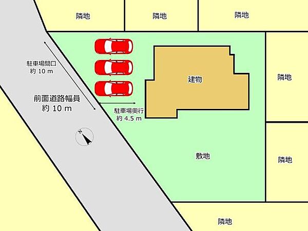 区画図です。並列駐車3台可能。